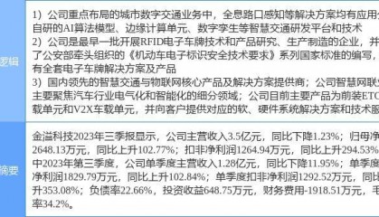 2月9日金溢科技涨停分析:数字孪生,电子车牌,物联网概念热股
