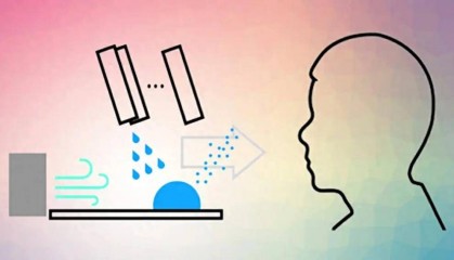 数字嗅觉 | 一个价值12亿美元的市场