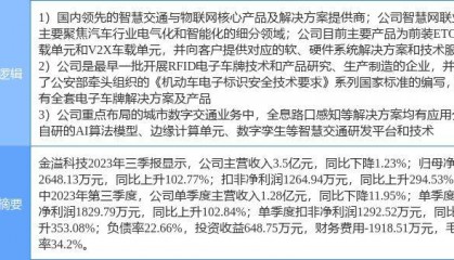 2月8日金溢科技涨停分析:数字孪生,电子车牌,物联网概念热股