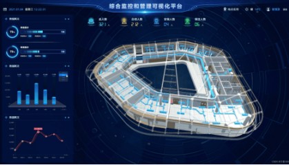 数字孪生技术:开启未来实用价值的全新篇章