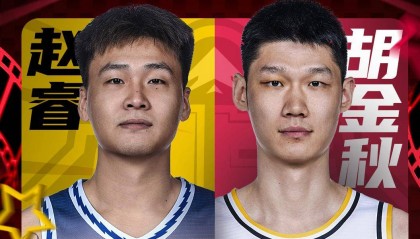 CBA全明星首周票选结果:胡金秋赵睿南北区票王