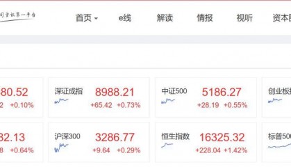 鸿蒙概念掀起涨停潮!数字货币概念会接棒吗?