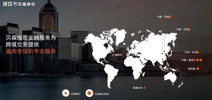 葡萄牙贝森银行——实现法定货币和加密货币双账户