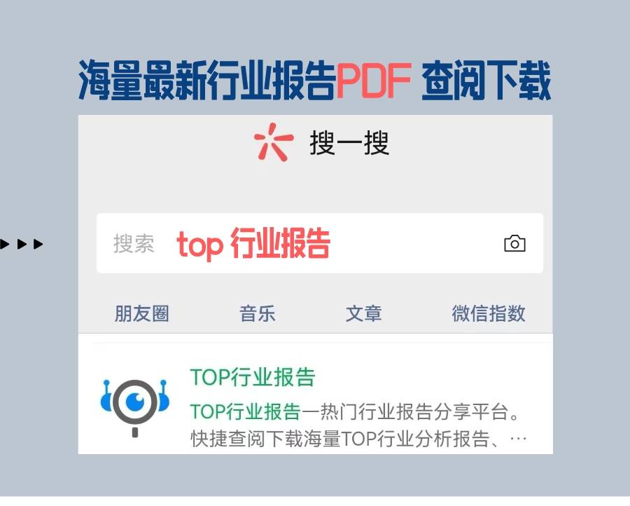 数字环保监控物联网解决方案（附下载）