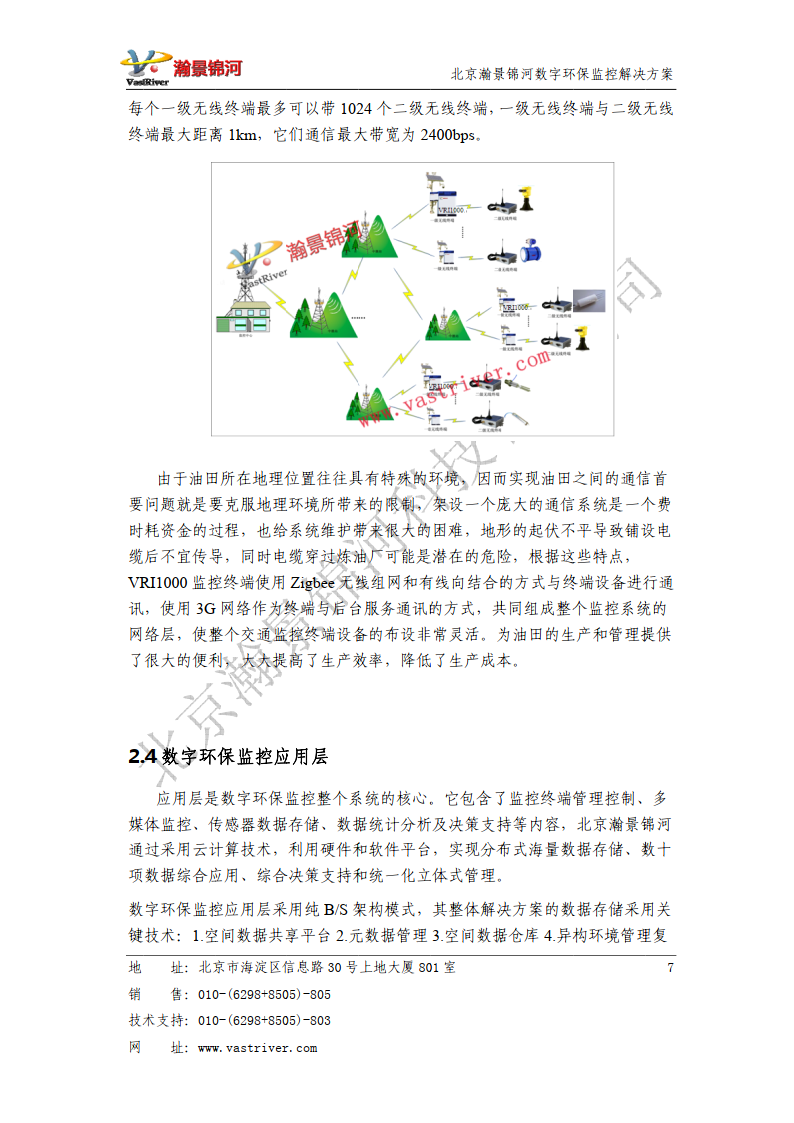 数字环保监控物联网解决方案（附下载）