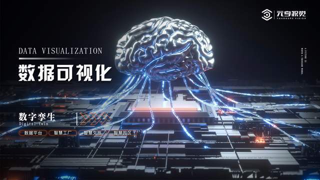 数字孪生的应用场景有哪些