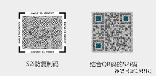数字防伪技术有哪些