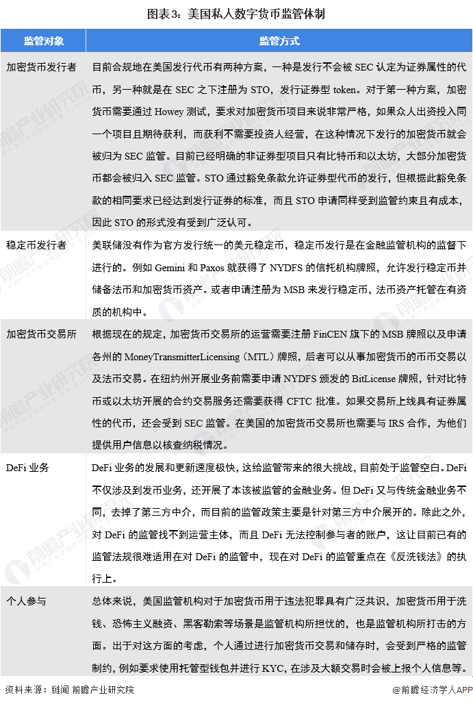 瑞波CEO：今年加密货币总市值有望突破5万亿美元，直追“微软+英伟达”市值总和【附加密货币行业发展现状分析】