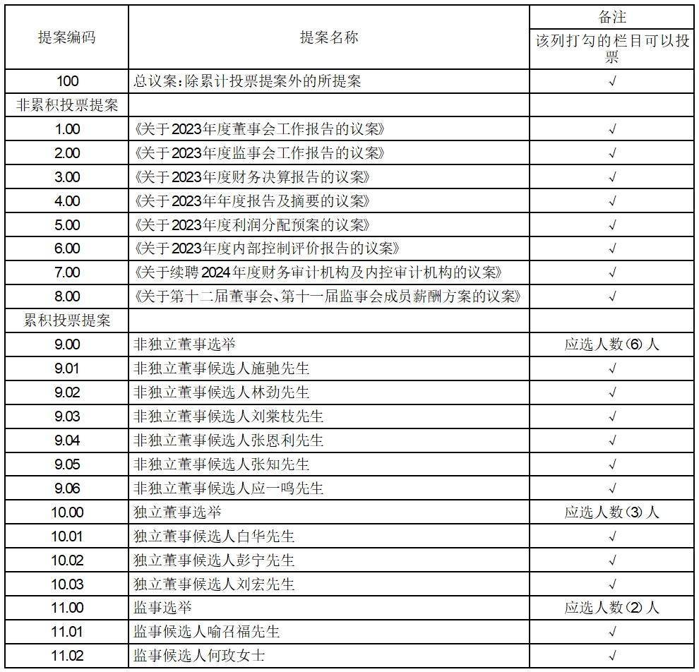 证券代码：000810 证券简称：创维数字 公告编号：2024-022