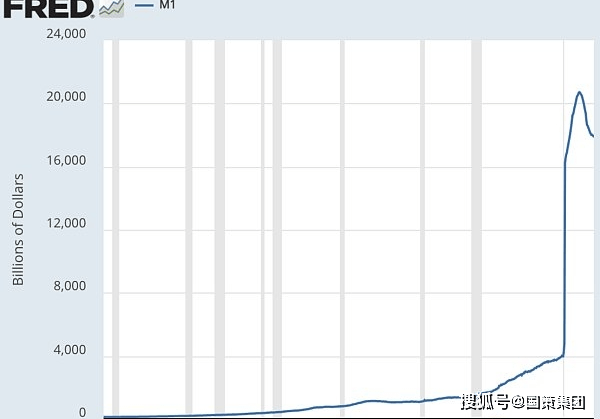 辜卢密观察：我们为什么进入加密货币领域？赚钱之外的更多价值