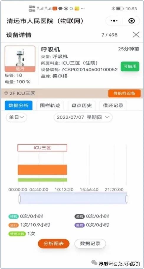 打造高精度定位网，夯实智慧医疗物联网数字化底座