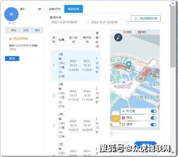 打造高精度定位网，夯实智慧医疗物联网数字化底座