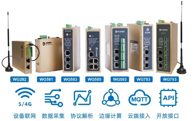 食品企业产业链数字升级物联网解决方案
