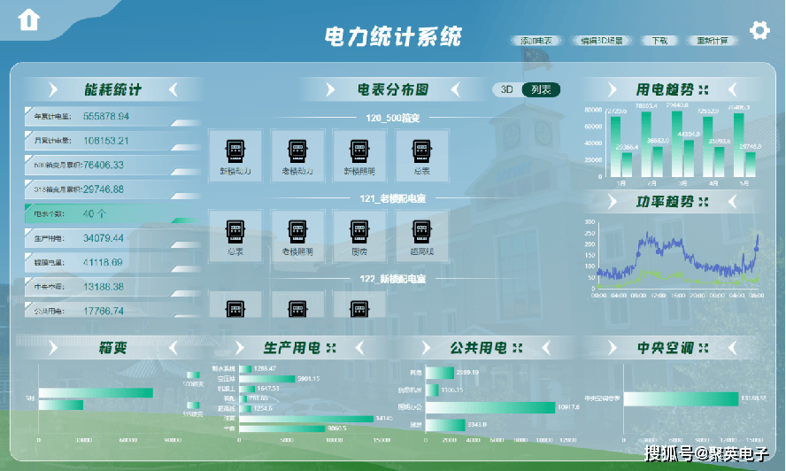 工业物联网联动管控，推动制造业数字化转型
