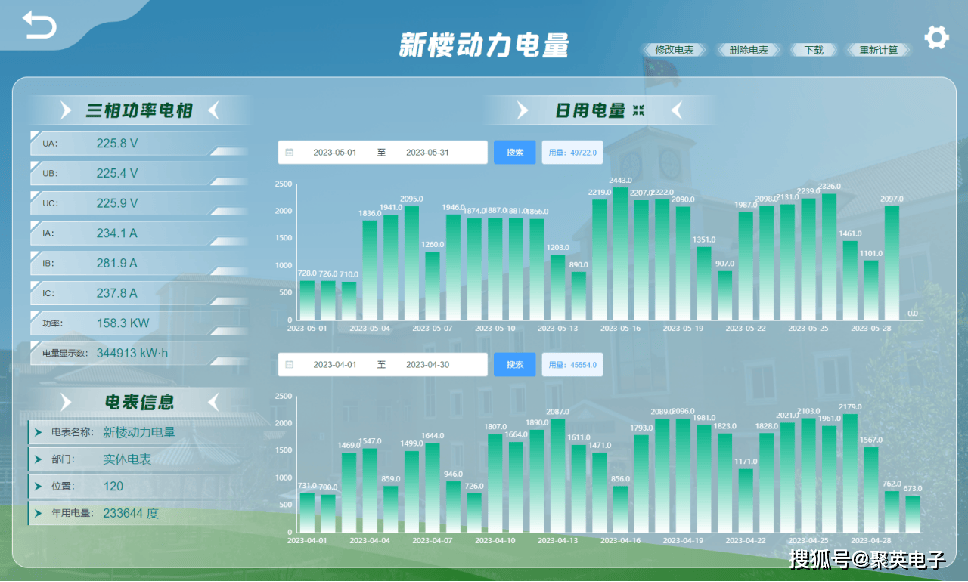 工业物联网联动管控，推动制造业数字化转型