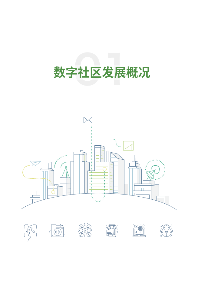 2023数字社区产业报告