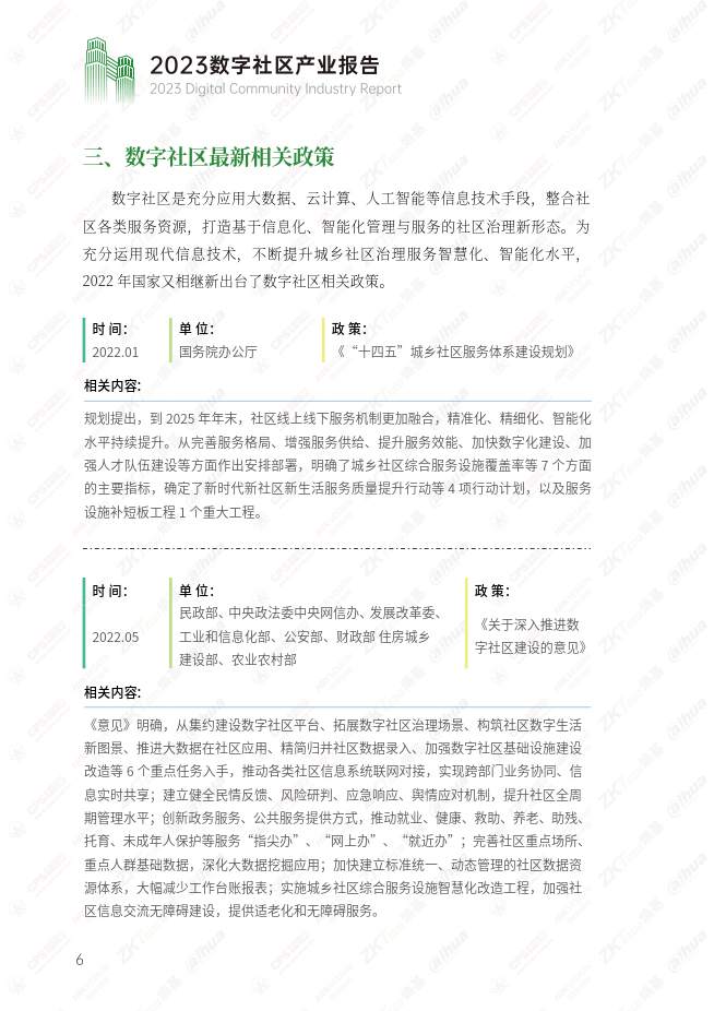 2023数字社区产业报告