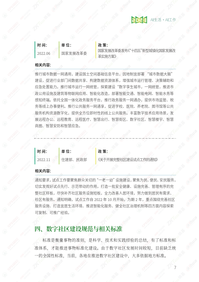 2023数字社区产业报告