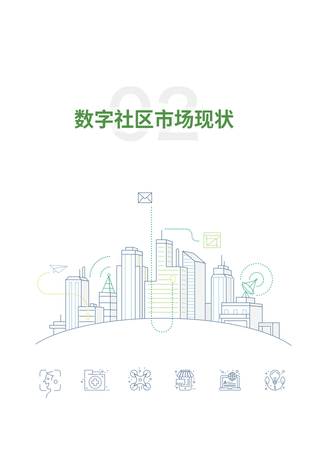 2023数字社区产业报告