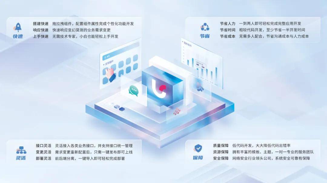 数字化转型“破局”：低代码开发平台如何缩短开发交付周期，提升效率