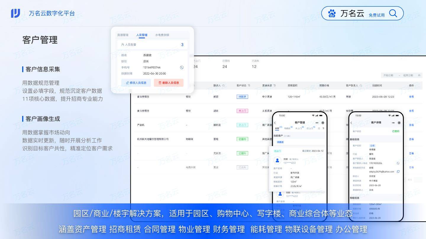 园区数字化平台定制开发方案