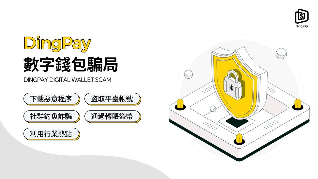 如何保护你的数字资产：数字钱包的安全指南