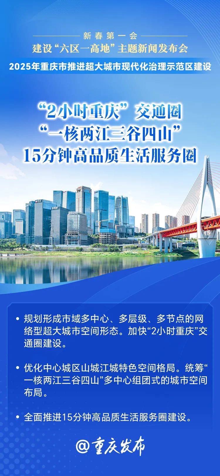 “2小时重庆”交通圈、15分钟高品质生活服务圈怎么建？进来看→