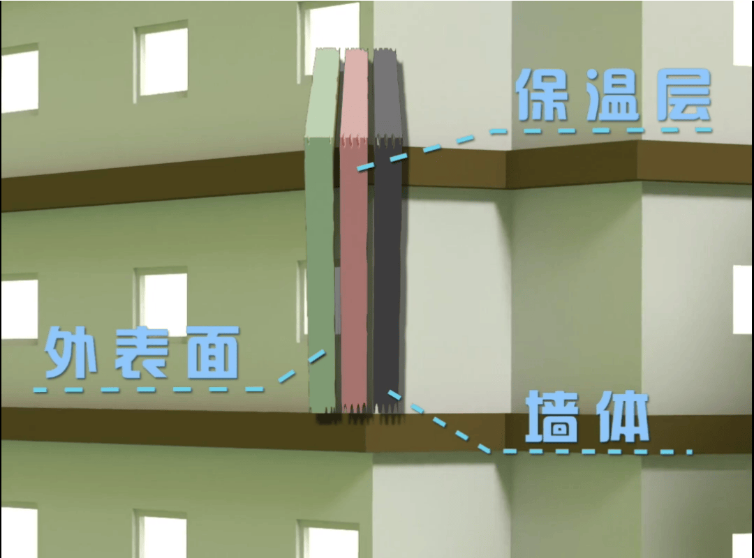 【蓝朋友的警示】动火作业和保温材料频频“纵火”！一文读懂防范要点