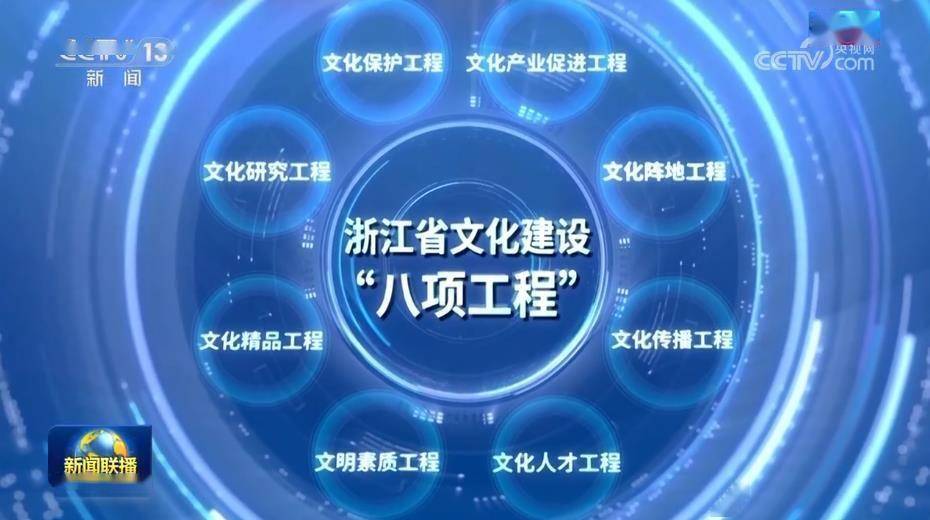 【新思想引领新征程】文化的力量——习近平文化思想在浙江的溯源与实践