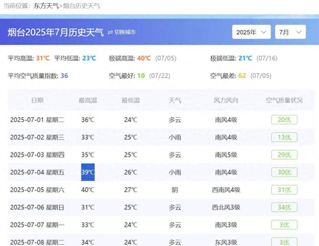12岁男孩39℃高温天跑完400米体测不幸身亡;学校、教体局回应:正在做善后处理工作