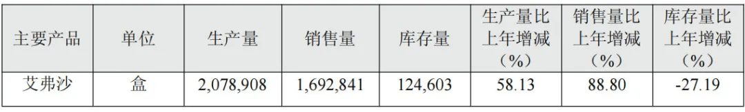 投中一颗抗癌药丸,南通包工头狂揽110亿
