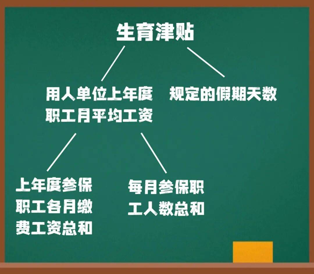这笔钱直接发放至个人!广东两地已实现