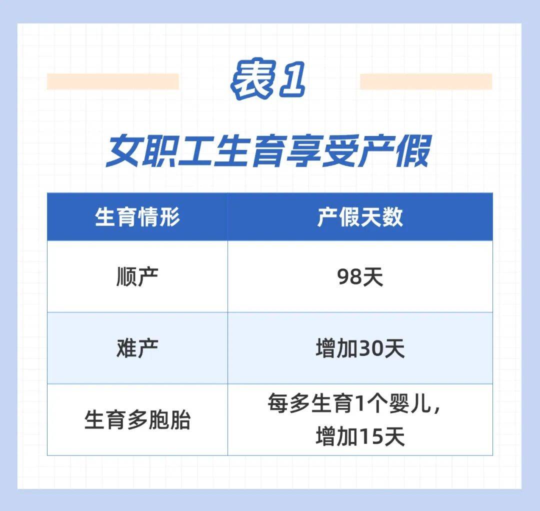 这笔钱直接发放至个人!广东两地已实现