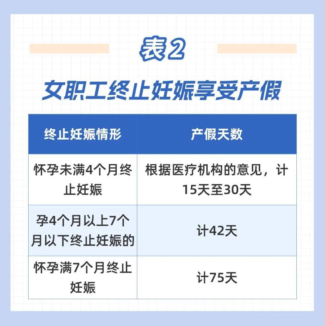 这笔钱直接发放至个人!广东两地已实现