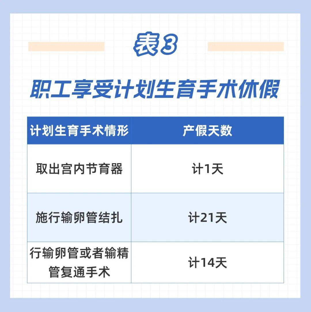 这笔钱直接发放至个人!广东两地已实现