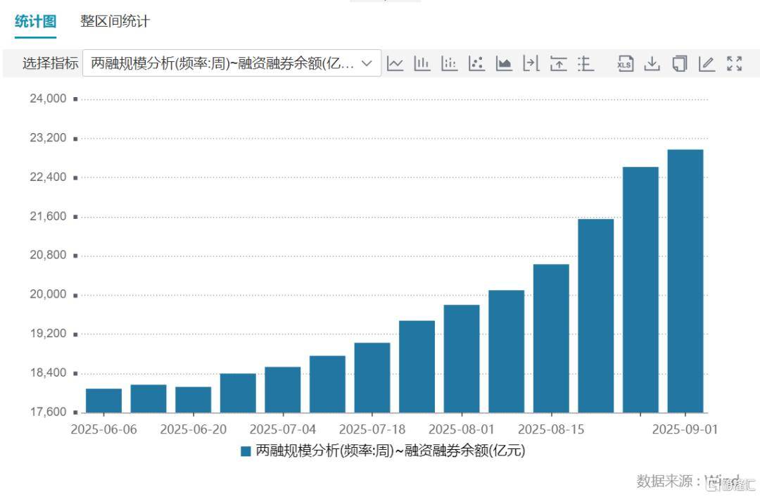 倒车接人?A股猛踩刹车,大摩最新研判!