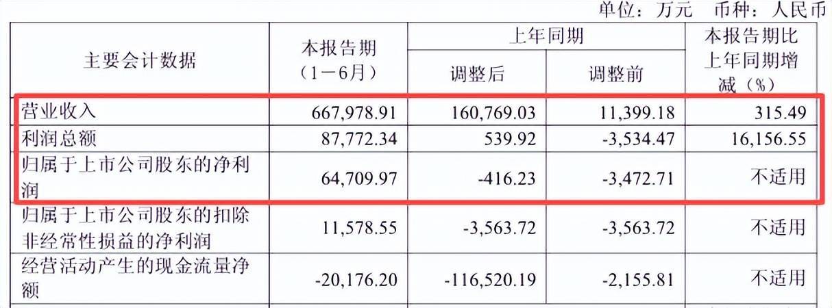 江苏首富的新野心:让00后儿子再造一个恒力石化?