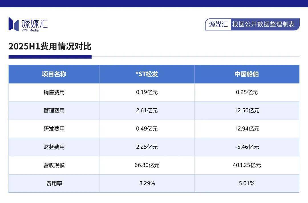 江苏首富的新野心:让00后儿子再造一个恒力石化?