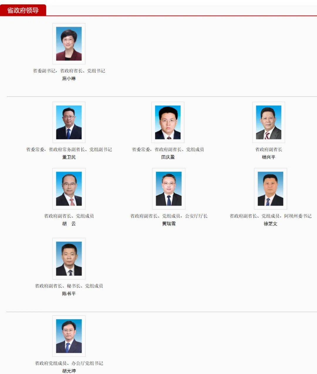 四川省政府省长、副省长、党组成员,最新分工公布