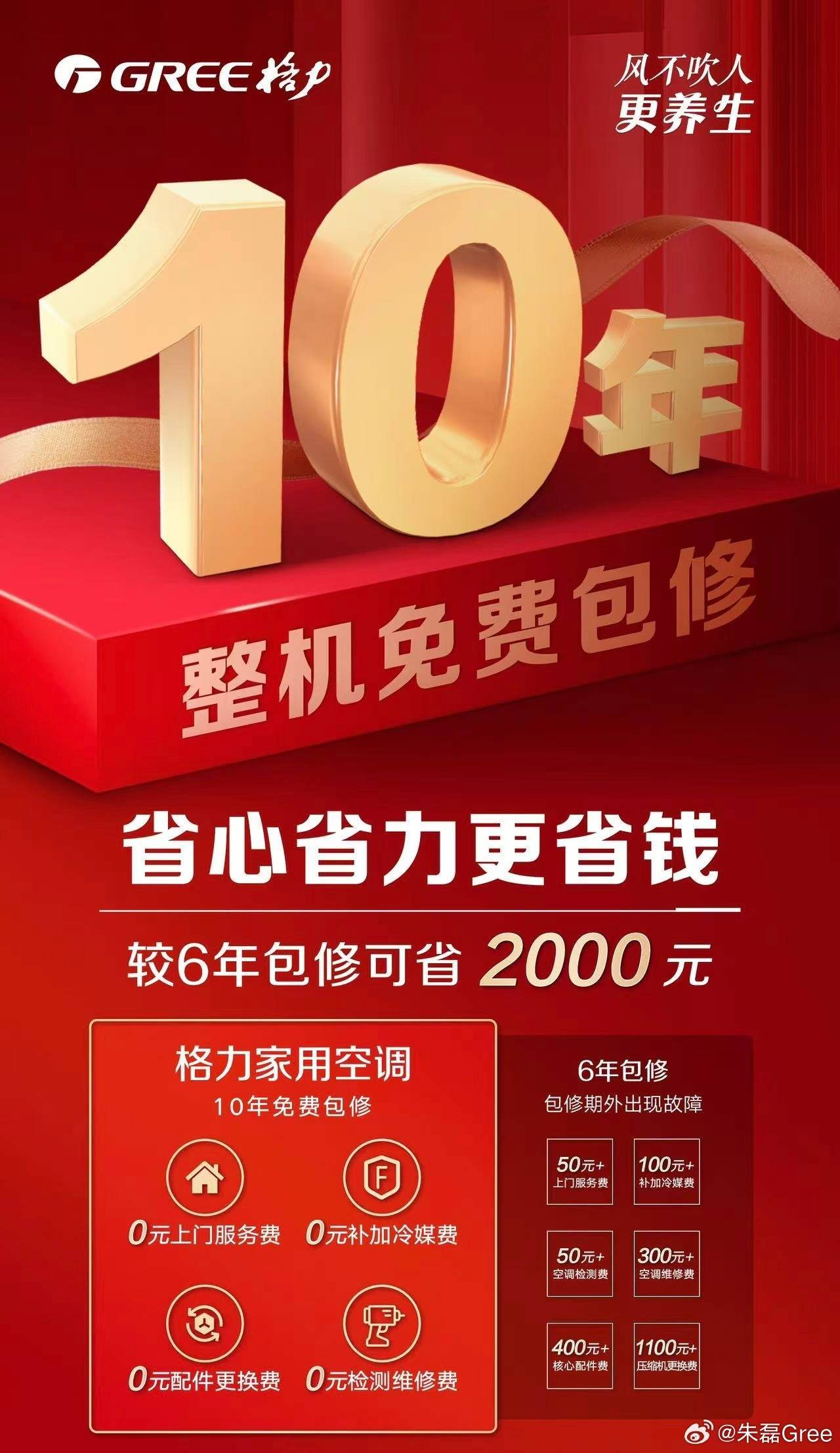 华为空调一年省出300度电,雷军约战董明珠,格力凭何不降价能赚更多钱?