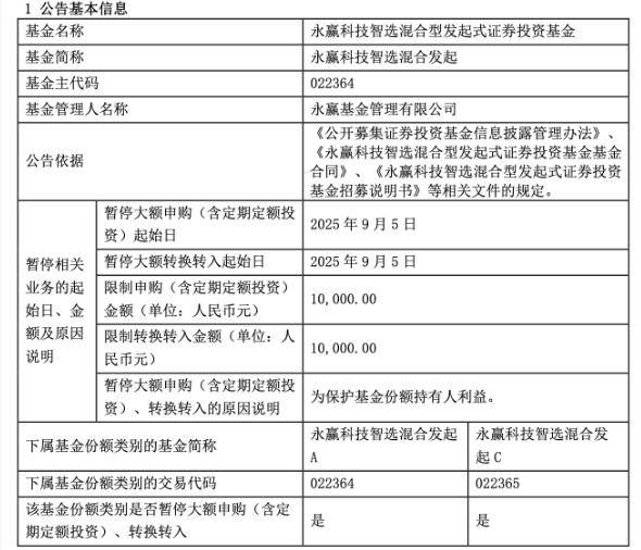 从100万元骤降至1万元,“冠军基”开始限购,透露什么信号?