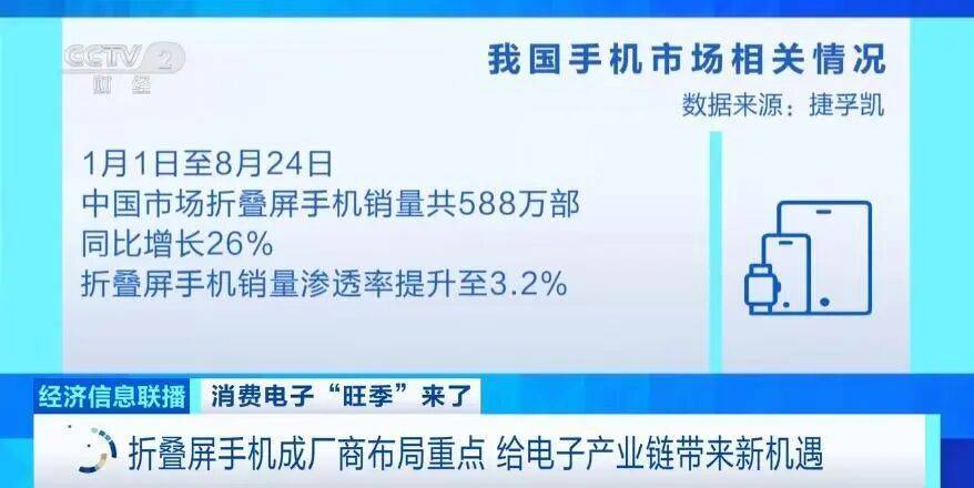 7999元起售!史上最薄iPhone问世,小米卢伟冰:iPhone17很强,牙膏挤爆了!你会买吗?