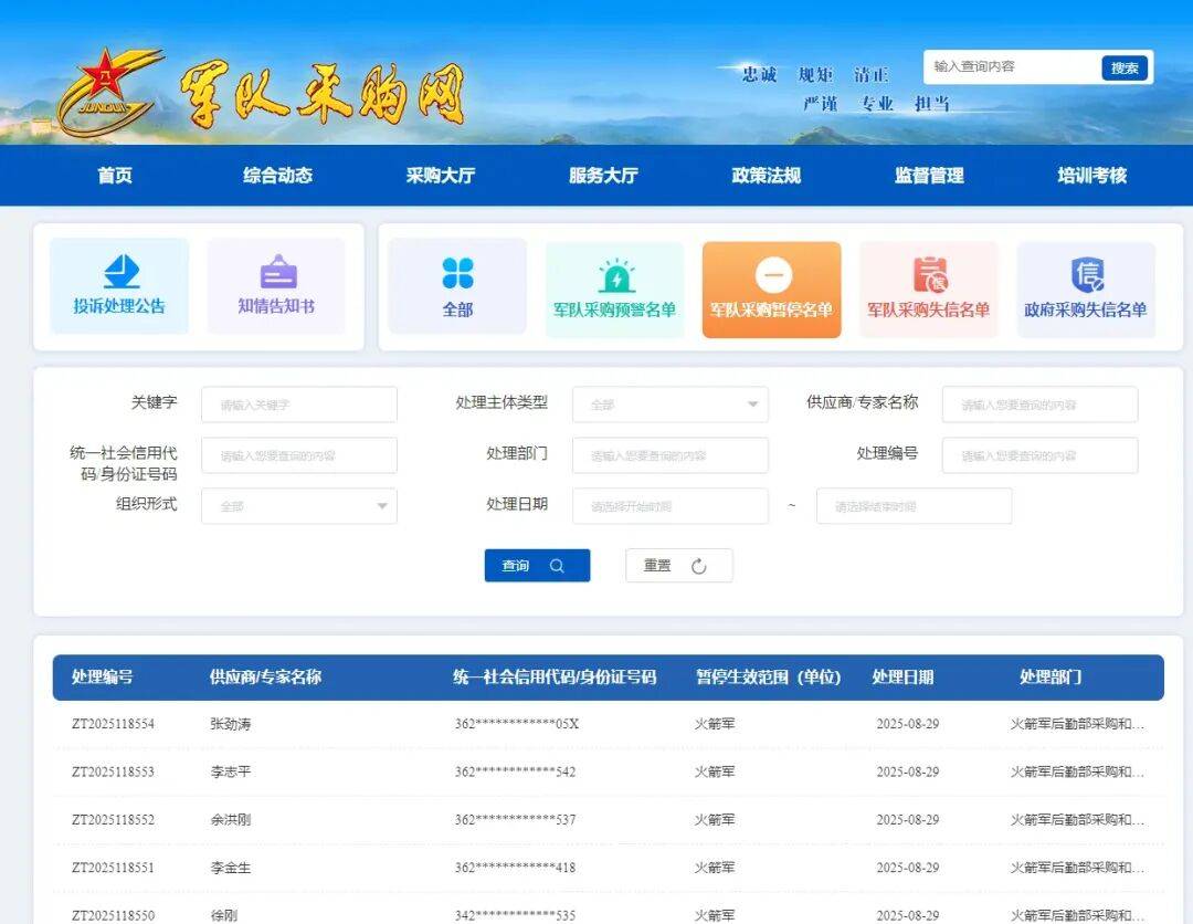 终身禁止!火箭军倒查九年 揪出采购掮客 围标央企浮出水面
