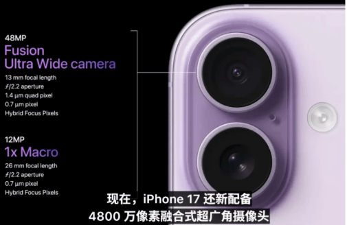 加量没涨价,iPhone17直逼国产旗舰,这次苹果不忽悠人了