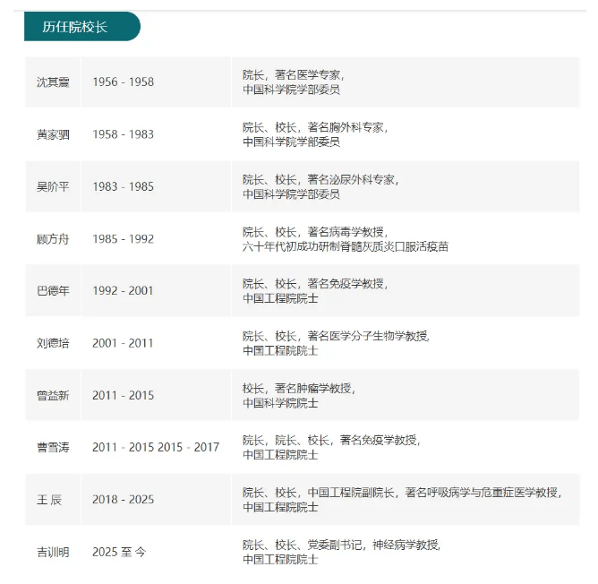 王辰接连被免两个重要职务 “董某莹事件”余波未尽?