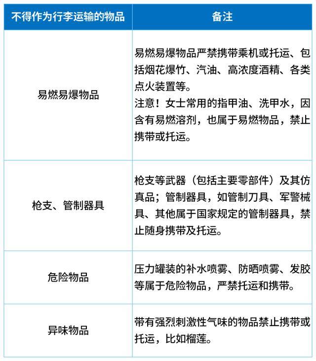 因无法带上飞机,一家五口30分钟狂炫11斤榴莲