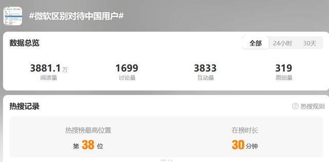 微软被指在Windows系统中暗藏“后门”,专门针对中国用户?